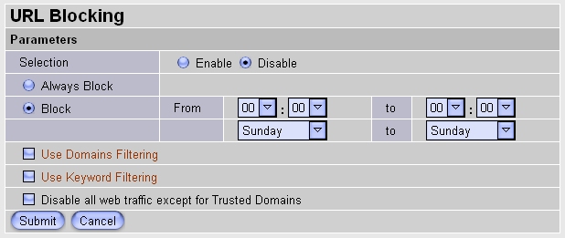 url blockin